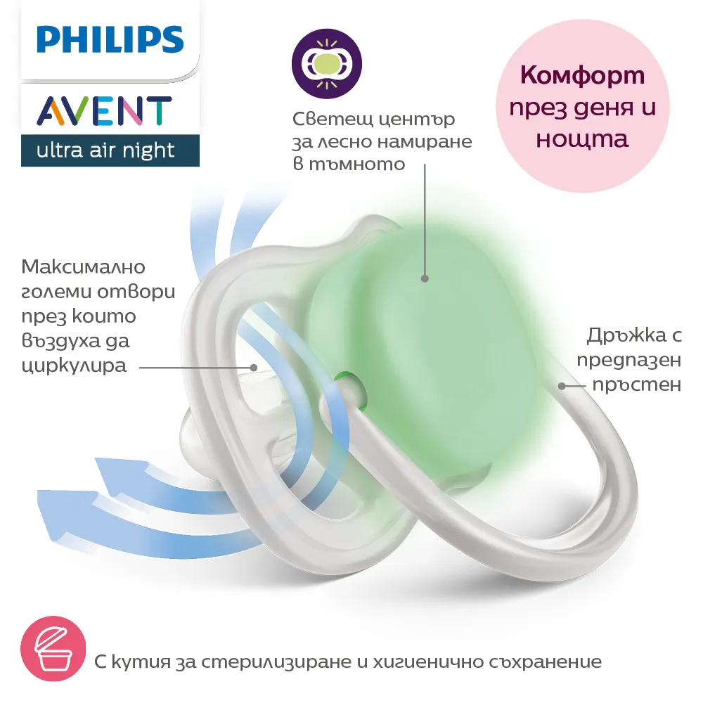Philips Avent ЗАЛЪГАЛКИ - ULTRA AIR NIGHT + стерил. кутия (6-18м) птица/пеперуда, розов 9