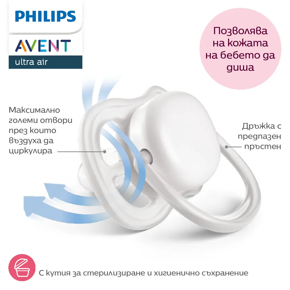 Philips Avent ЗАЛЪГАЛКИ - ULTRA AIR + стерил. кутия (18+м) пастелни, неутрални 7