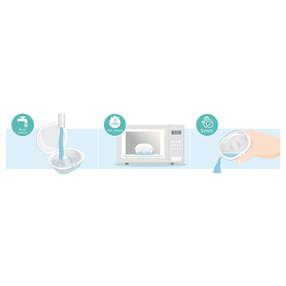 Силиконови протектори за зърна Philips AVENT SCF153/01, размер S, с кутия за стерилизация и хигиенично пренасяне