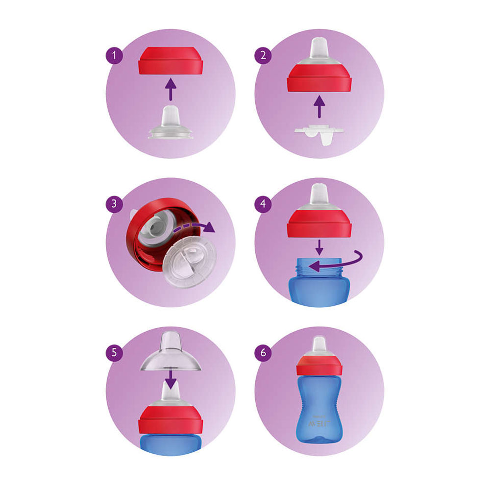 Philips AVENT Неразливаща се чаша с мек накрайник, 300мл, 9м+, синя SCF802/01