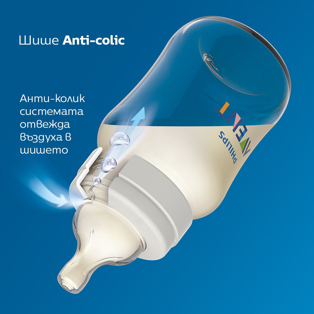 Комплект от 2 бр. шишета за хранене Anti-Colic 125 мл, с биберон със сила на потока 1, 0м+ Philips AVENT SCY100/2