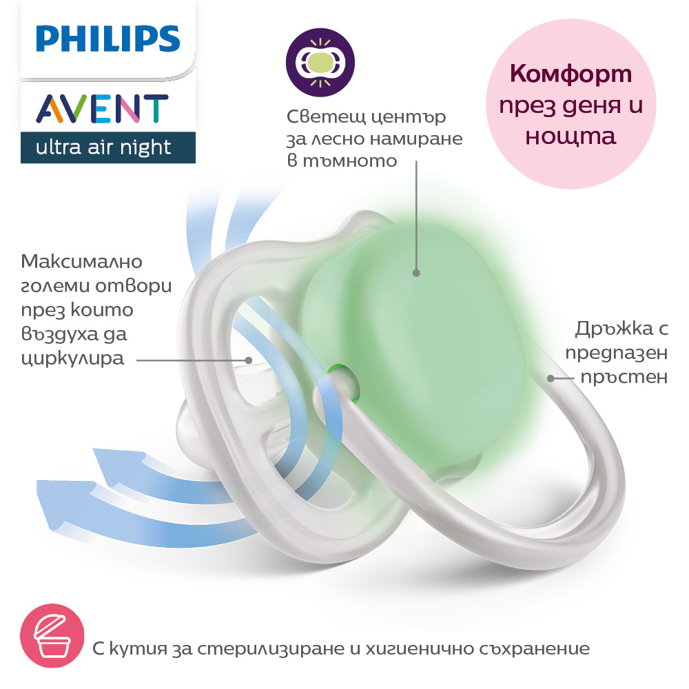 2 броя светещи в тъмното, ортодонтски силиконови залъгалки Philips AVENT SCF376/31 Ultra Air NightTime, 6-18м, с картинки, в кутия за стерилизиране