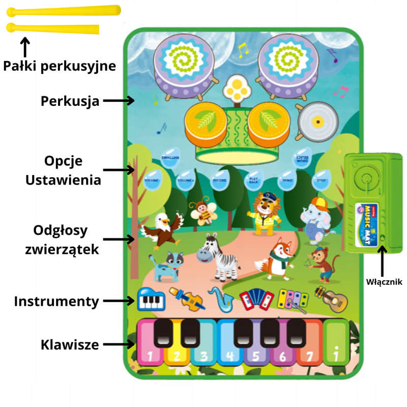 Музикално килимче за игра за бебе Raya Toys Jazz 3в1, Пиано с животни и барабани