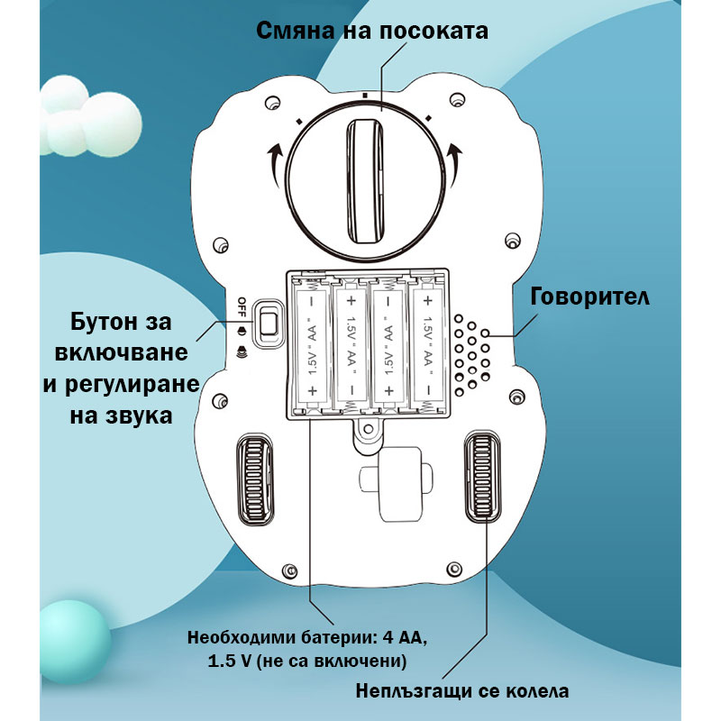 Музикална бебешка играчка Raya Toys Слонче със светлини