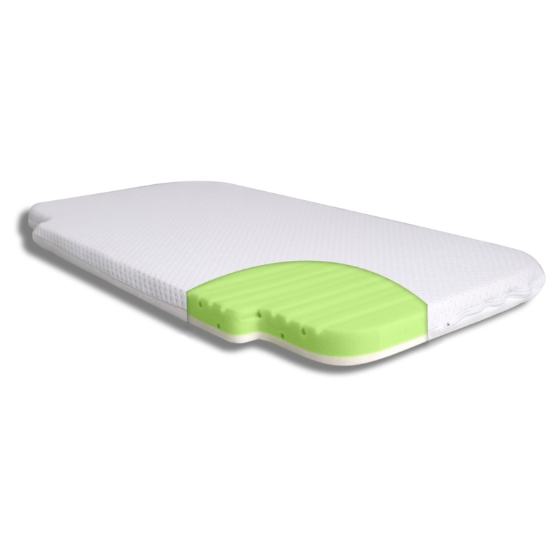 Ортопедичен матрак Baby Matex Dual 58х110 см. 0084