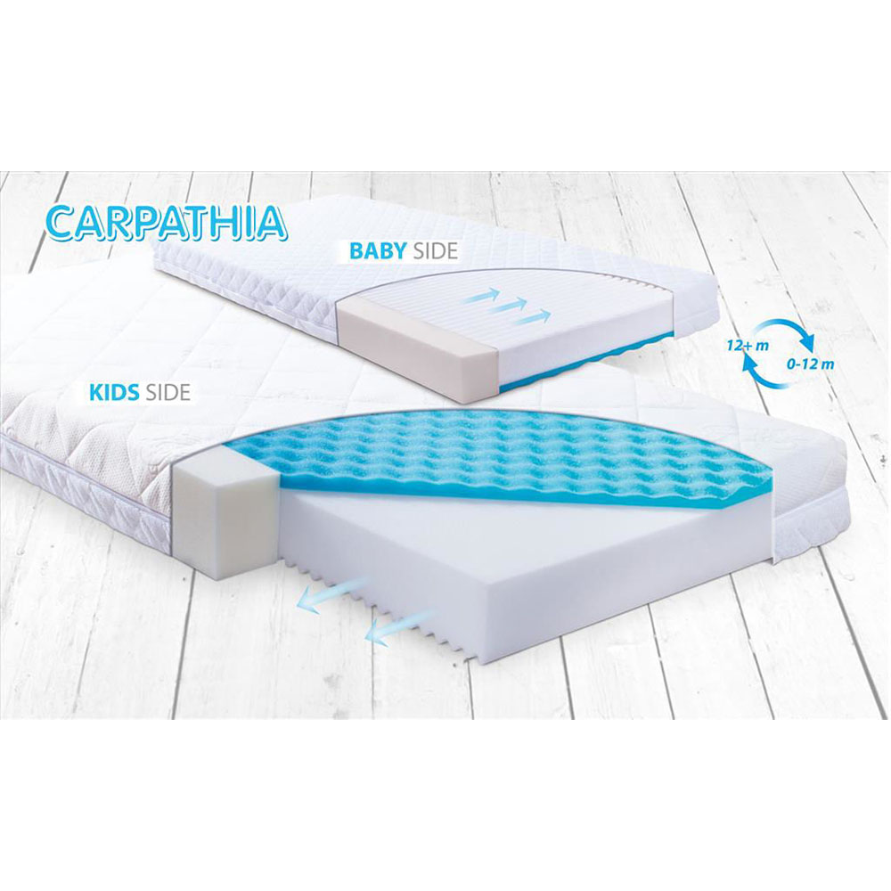 Матрак Baby Matex Carpathia двулицев 120x60x10 cm 0310