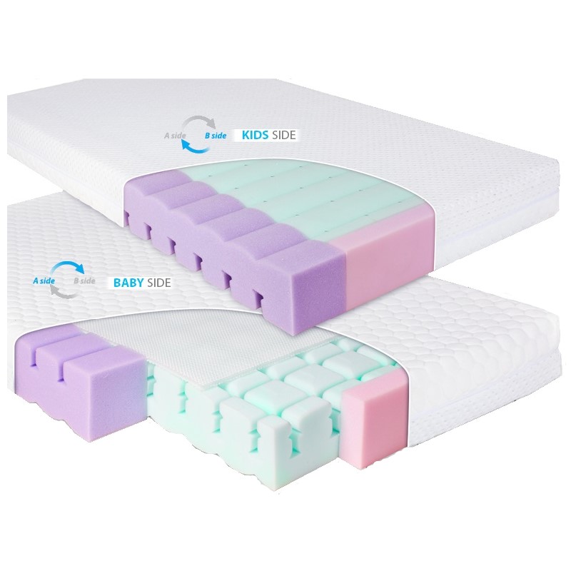 Матрак Baby Matex Aero Line двулицев 120x60x10 cm