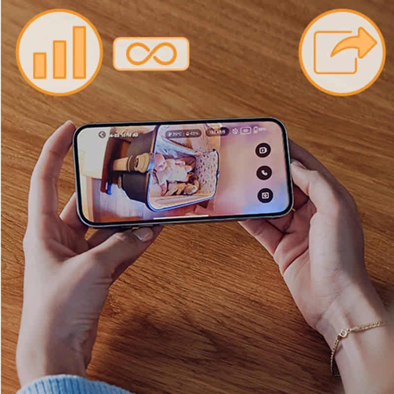 Бебефон с камера Lionelo Babyline Go