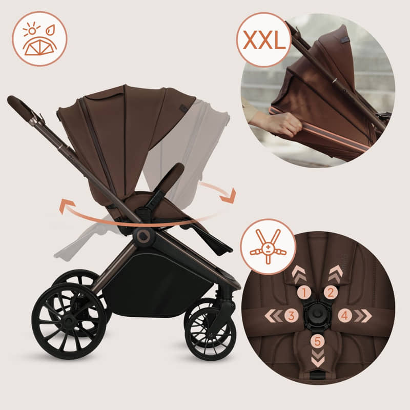 Бебешка количка 3 в 1 Lionelo Mika Plus