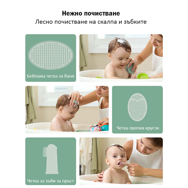 Хигиенен комплект за бебе Momcozy All-in-1 Core Baby Kit, 10 части