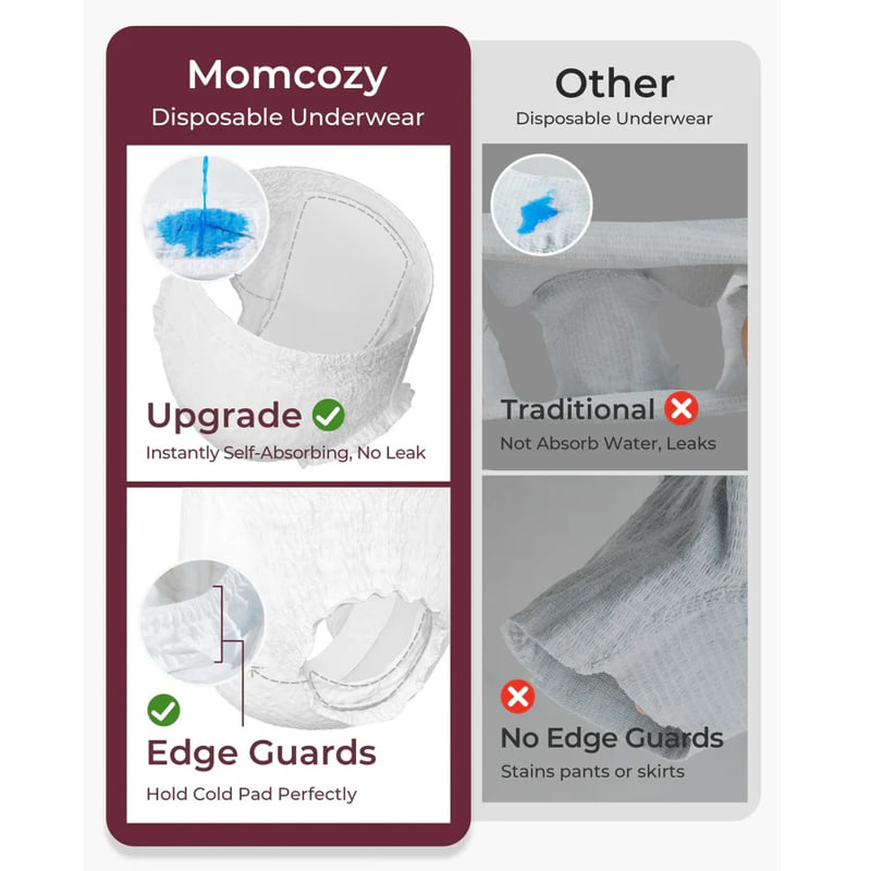 Комплект за следродилно възстановяване Momcozy, 12 части, PK007