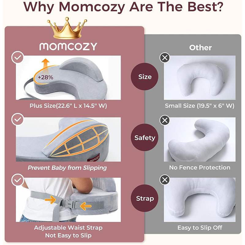 Възглавница за кърмене Momcozy CozyLite, Grey