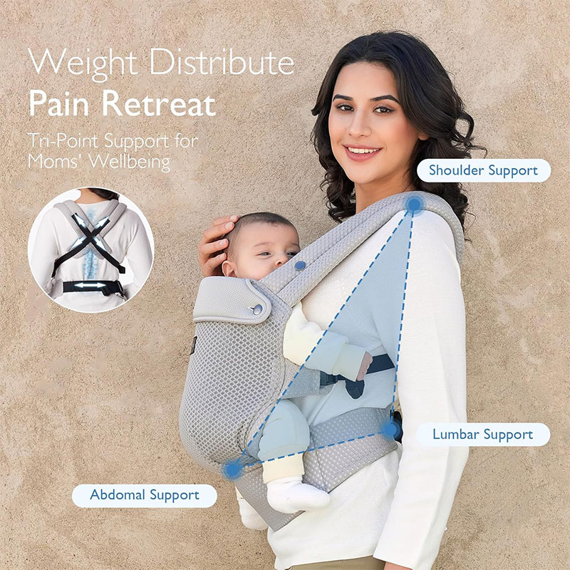 Ергономична раница Momcozy Air Mesh, 3 - 24 месеца